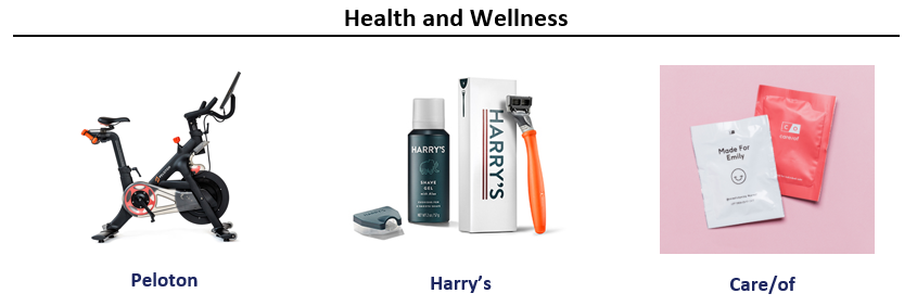 Shopping Guide 2017 - Health & Wellness
